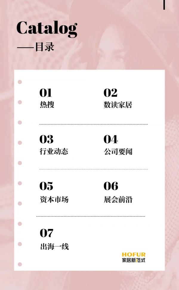 大家居周刊丨汪林朋身故、家具业利润下滑、国补资金下达…(图1) 大家居周刊丨汪林朋身故、家具业利润下滑、国补资金下达…(图1)