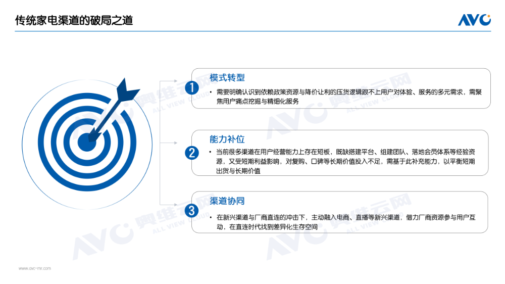 半年报 |渠道总结：上半场增长向好，家电渠道如何走出国补下半场？(图5)