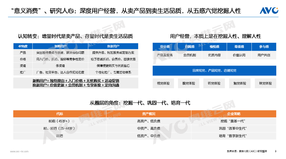 半年报 | 2025家电市场总结:“扶梯而上”,也要习惯“逐阶而上”(图9) 半年报 | 2025家电市场总结:“扶梯而上”,也要习惯“逐阶而上”(图9)