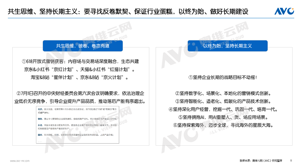 半年报 | 2025家电市场总结:“扶梯而上”,也要习惯“逐阶而上”(图11) 半年报 | 2025家电市场总结:“扶梯而上”,也要习惯“逐阶而上”(图11)