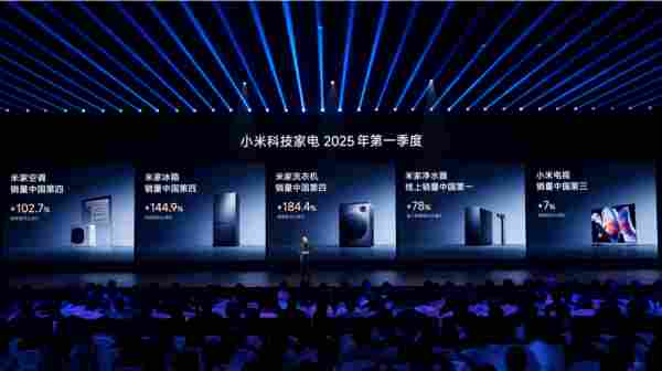 从小米人车家全生态发布会，透视未来大家居行业格局？(图2)