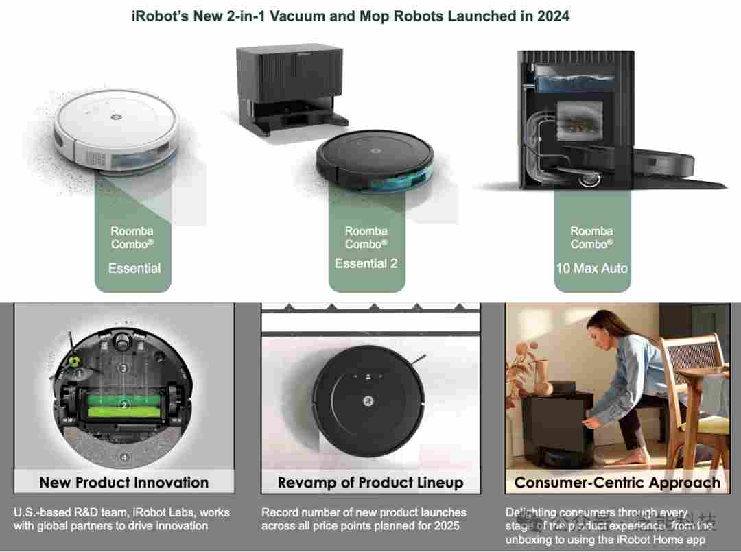 美国扫地机先驱iRobot陷入财务困境，被中国队卷爆了(图3)