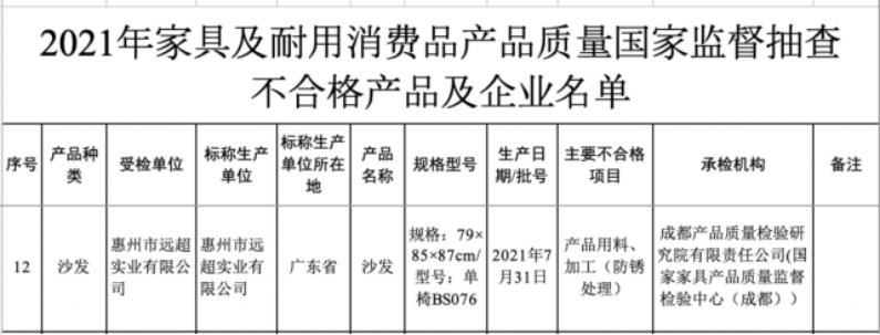 再战IPO：远超智慧可有新故事可言？(图3)