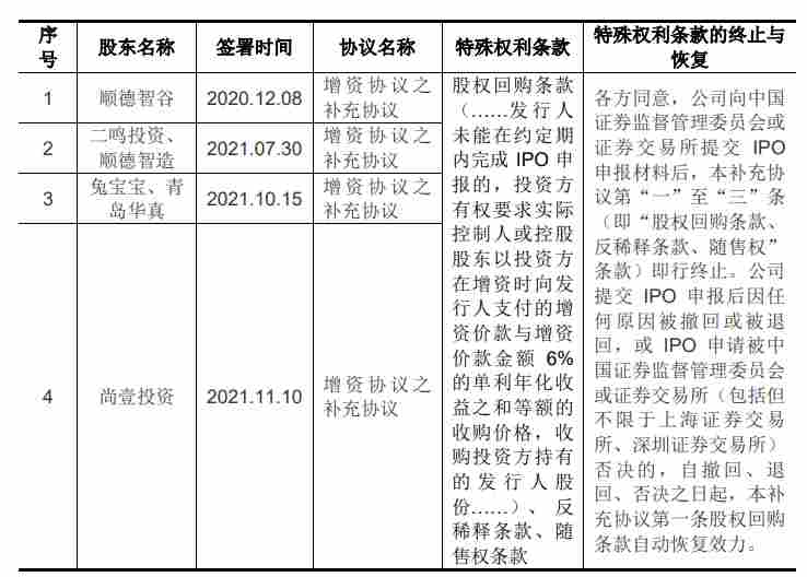 专利纠纷、业绩增速放缓、曾登质量黑榜 悍高集团凭啥估值大涨？(图4)