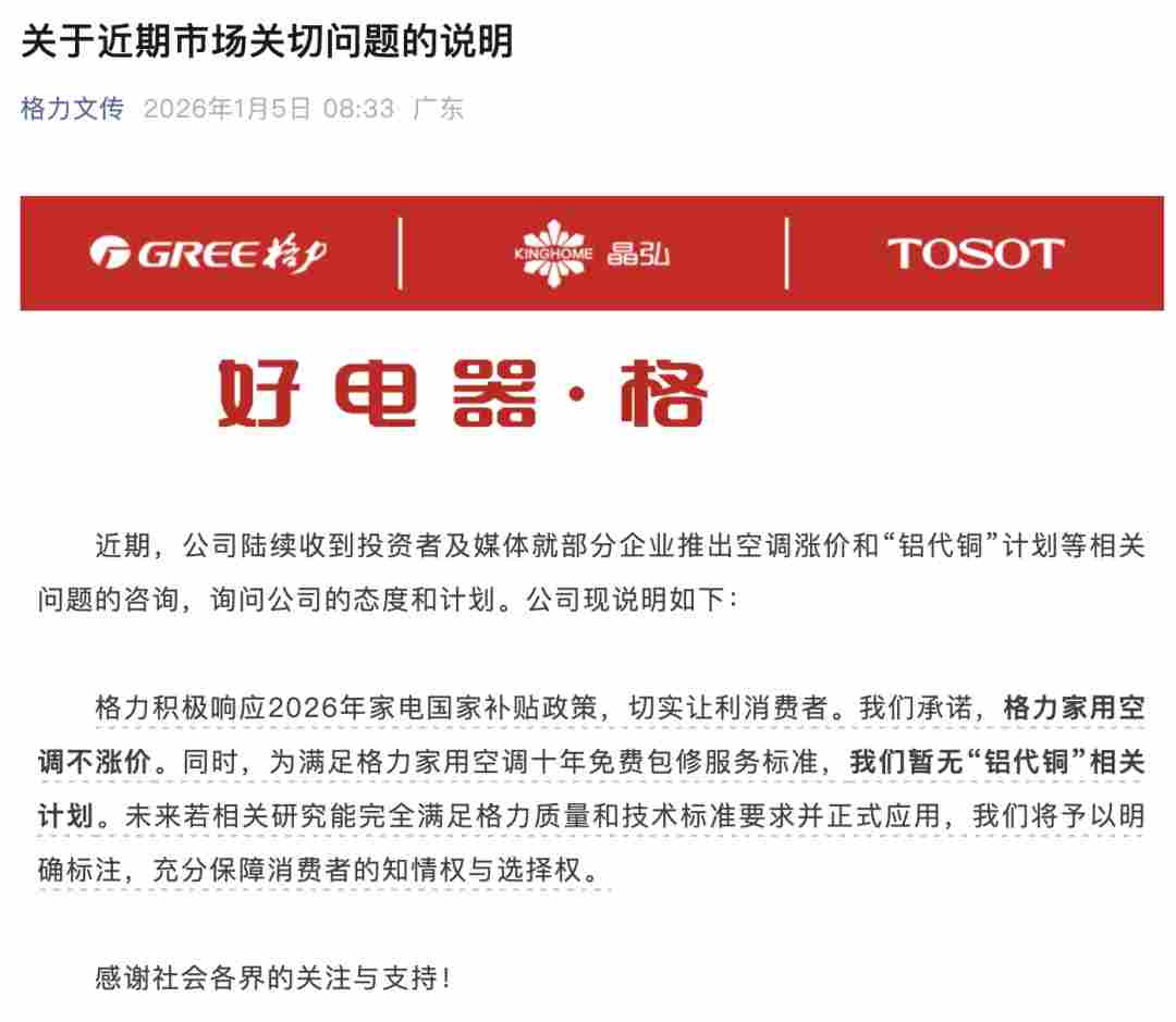 行业观察丨铜价破纪录!家居家电厂商们却不敢再“喊涨”了?(图3) 图片