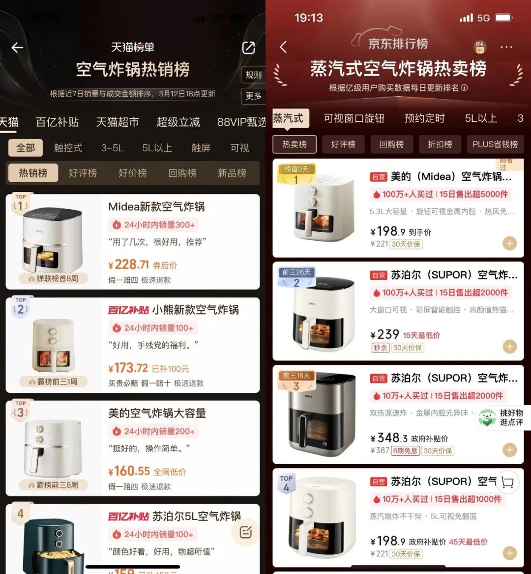 美丽小家电，被扯下遮羞布(图8)