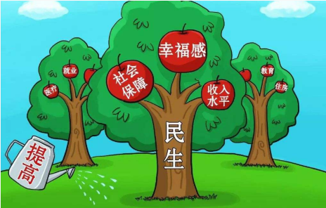 关注民生热点：城市治理新举措带来的社会变革(图2)