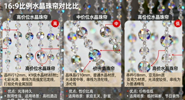 水晶珠帘价格指南:如何选择性价比最高的产品(图2) 水晶珠帘价格指南:如何选择性价比最高的产品(图2)